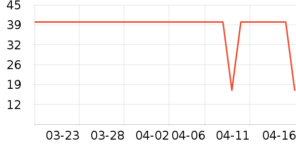 ������Һ��˪��ʷ�۸�