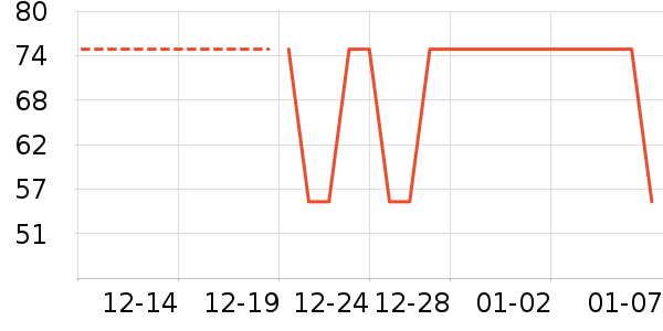 ���ʻ��������ʷ�۸�