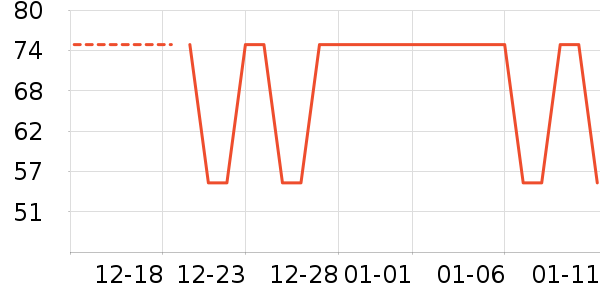 ���ʻ��������ʷ�۸�