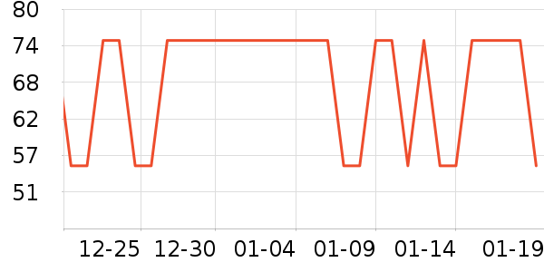 ���ʻ��������ʷ�۸�