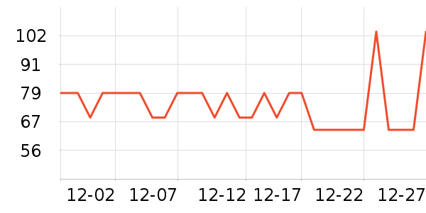 ʮ�½ᾧ�и�װ��ʷ�۸�