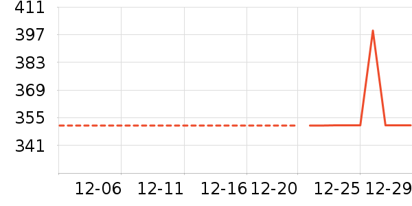 ȹ����ʷ�۸�