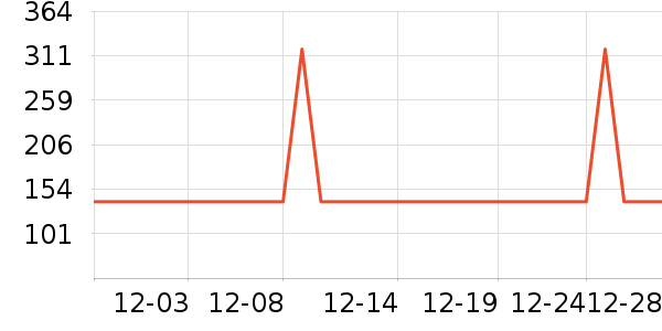 �¿�˹������/������/��ҩ����ʷ�۸�