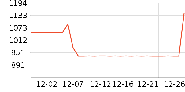 �������ƽ�����/����/������ʷ�۸�