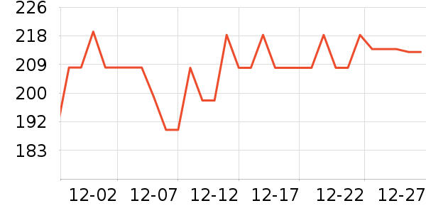 �����۷幷����ʷ�۸�