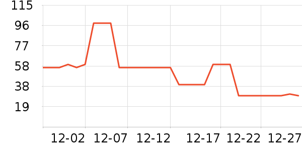 ��Һ��˪��ʷ�۸�