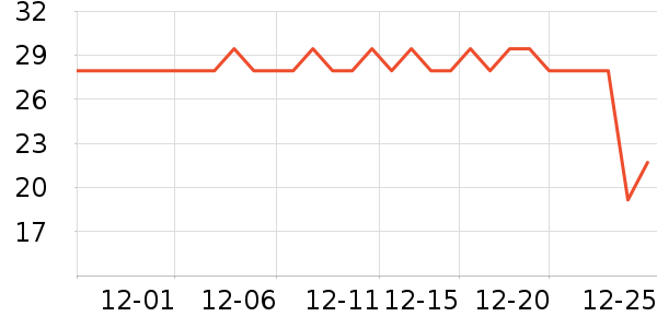 ���м�ʳ��ζ��ʷ�۸�