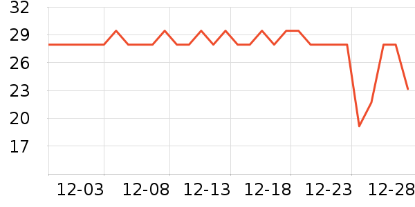 ���м�ʳ��ζ��ʷ�۸�