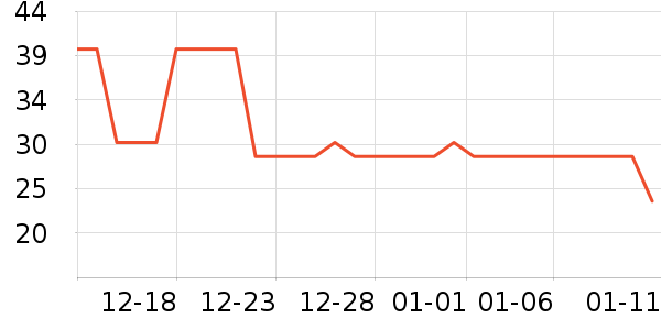 ���м�ʳ��ζ��ʷ�۸�