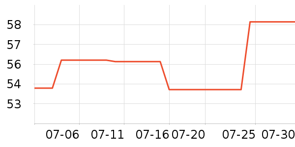 �춹˯��/�Ҿӷ���װ��ʷ�۸�