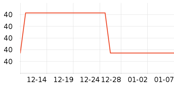 �Ͻֿڼ��/������ʷ�۸�