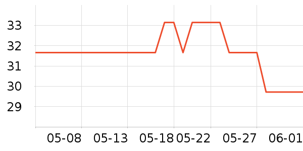 �������ʿ��Ь��ʷ�۸�