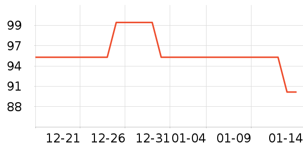 ������ʳ������ʷ�۸�