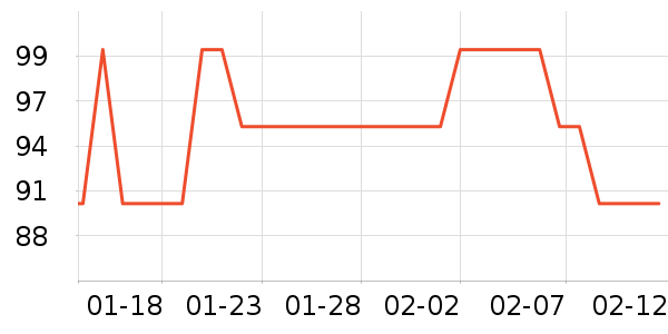 ������ʳ������ʷ�۸�