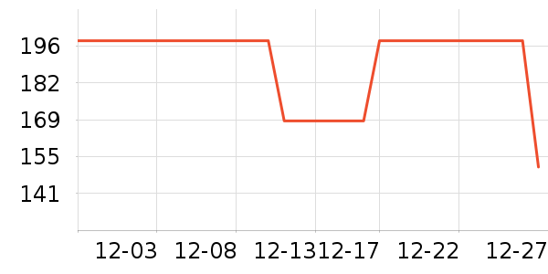 �������Ӽ���ʷ�۸�