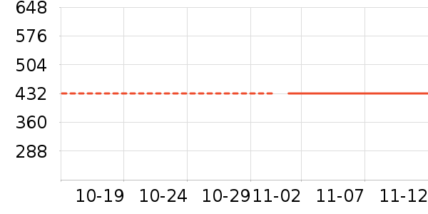 ����Һ�׾���ʷ�۸�