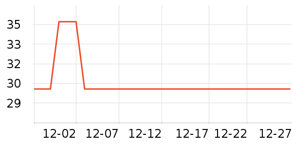 ��˿���ɿ�����ʷ�۸�