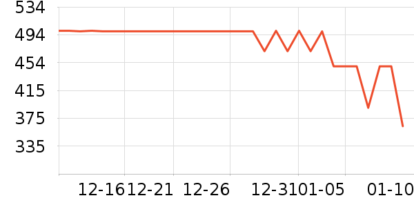 ��͡��ʿ����Ь����ʷ�۸�