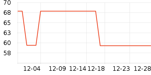 OEMGţ�п���ʷ�۸�