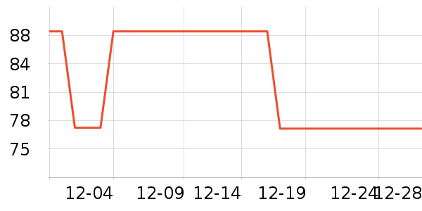 OEMGţ�п���ʷ�۸�