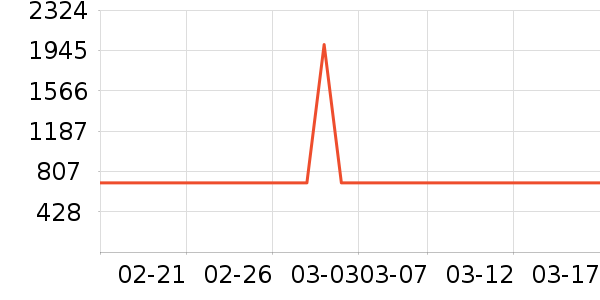 ̨ʽ��������ʷ�۸�