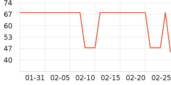 ���ܺ����ʷ�۸�