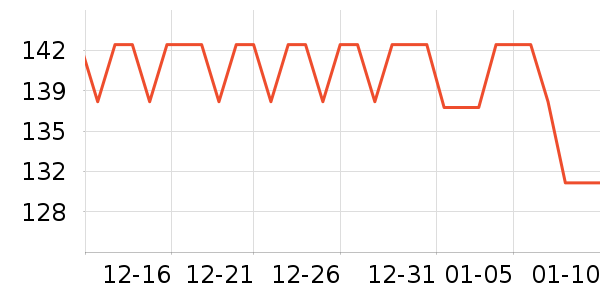 ����������ζ��ʷ�۸�