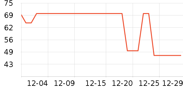 ��������Һ��˪��ʷ�۸�