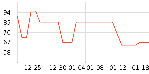 ��������ʳ��ά��ʷ�۸�