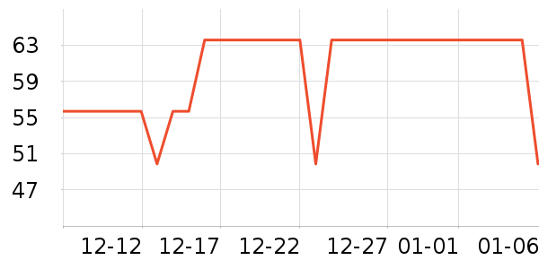 ���ƹ񷽱���ʳ��ʷ�۸�