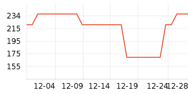 ��ͼŮʽë����ʷ�۸�