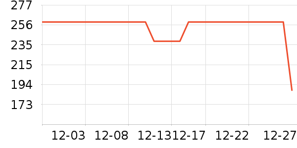 �������Ӽ���ʷ�۸�