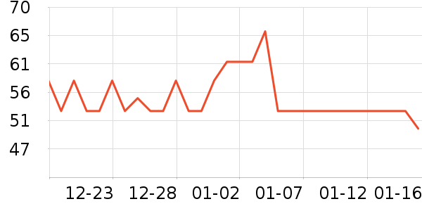 ϲ֮�ɹ���/������ʷ�۸�