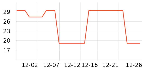 ��֮Դ������ζ��ʷ�۸�