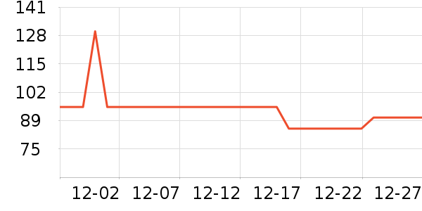 ��Ʒ���Ӽ��/������ʷ�۸�