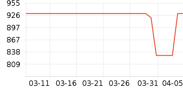 ���̨ʽ��������ʷ�۸�