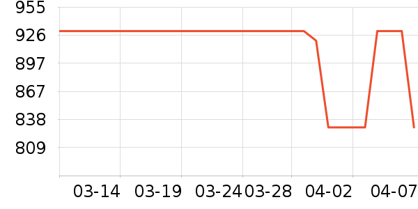 ���̨ʽ��������ʷ�۸�