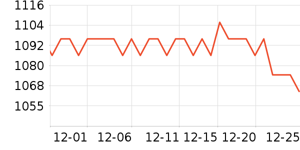 ��Դ��ͯ�̷���ʷ�۸�