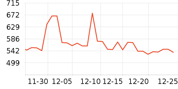 ��Ƹ���ն���ʷ�۸�