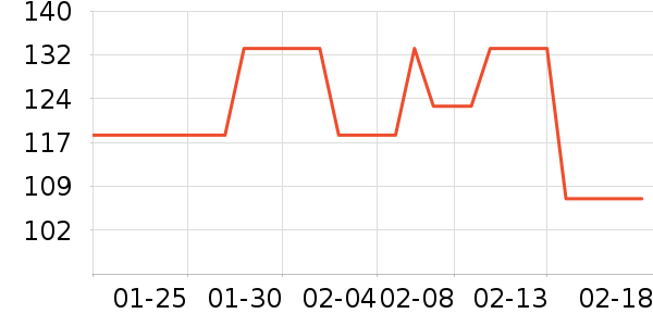 ��è��ʳ��ʷ�۸�