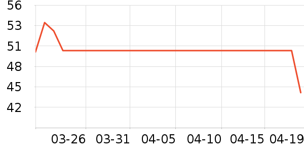 è����ʿ�ڿ���ʷ�۸�