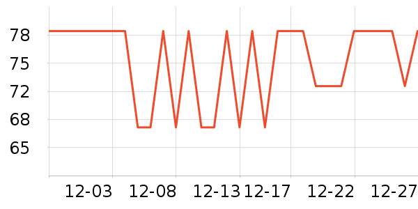 ��ħ�ֻ���Ĥ ��ʷ�۸�