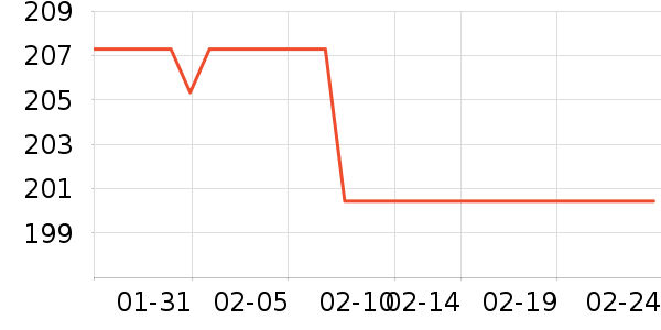 Ľ������������ʷ�۸�