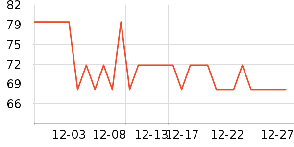 Doctor's Bestά����/������/����п����ʷ�۸�