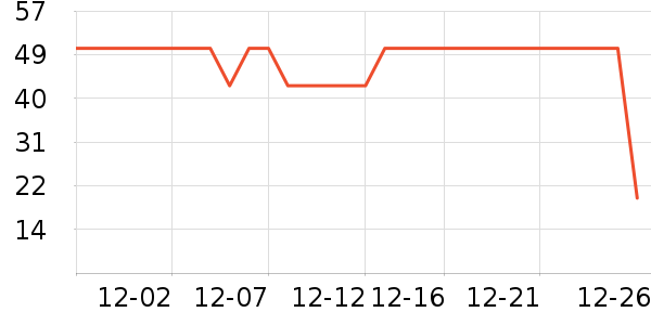 ����ӡ��ֽ��ʷ�۸�