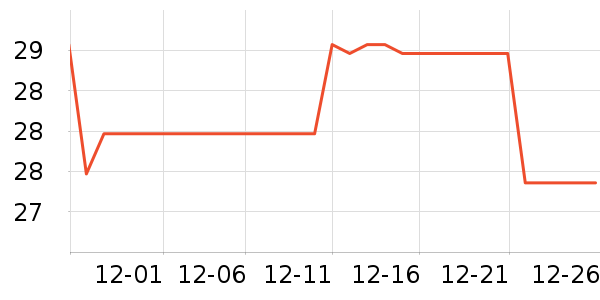 ƷƷ��ײ���ʷ�۸�