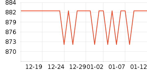 ���ǵ�Դ��ʷ�۸�