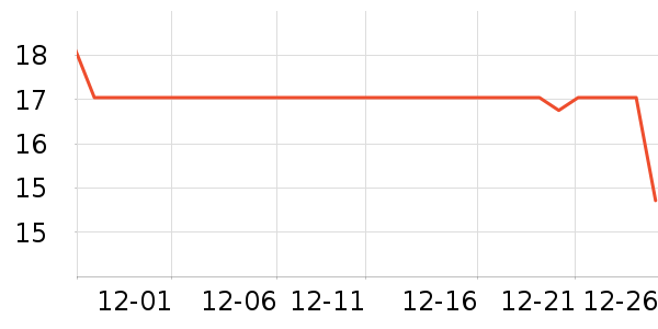 С��������������ʷ�۸�