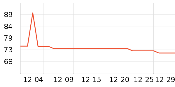 ˫��ά����/������/����п����ʷ�۸�