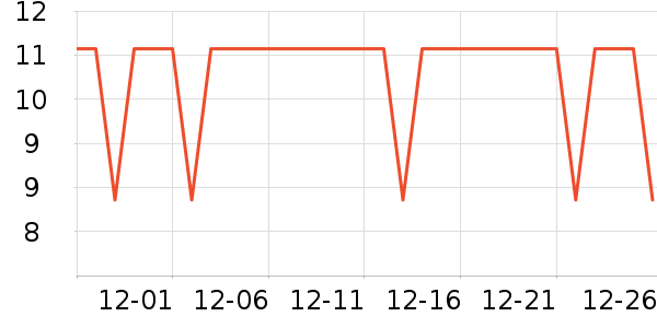 �Ű����߱�/����Һ��ʷ�۸�